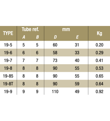 Dreiweg-Eckstück verstellbar 19-5 - 26.9 mm 19-5 Kee Klamp® - Kee Safety