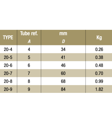 Oberes Eckstück 20-4 - 21.3 mm 20-4 Kee Klamp® - Kee Safety