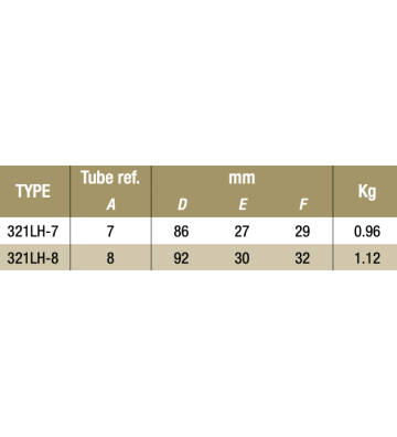 Eck-Bogen unten, links mit heruntergehendem Handlauf 30-45 ° 321LH-8 - 48.3 mm 321LH-8 Kee Klamp® - Kee Safety